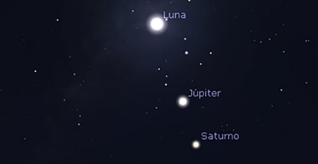 El Observatorio explicó cómo se puede mirar el acercamiento aparente de la Luna, Júpiter y Saturno
