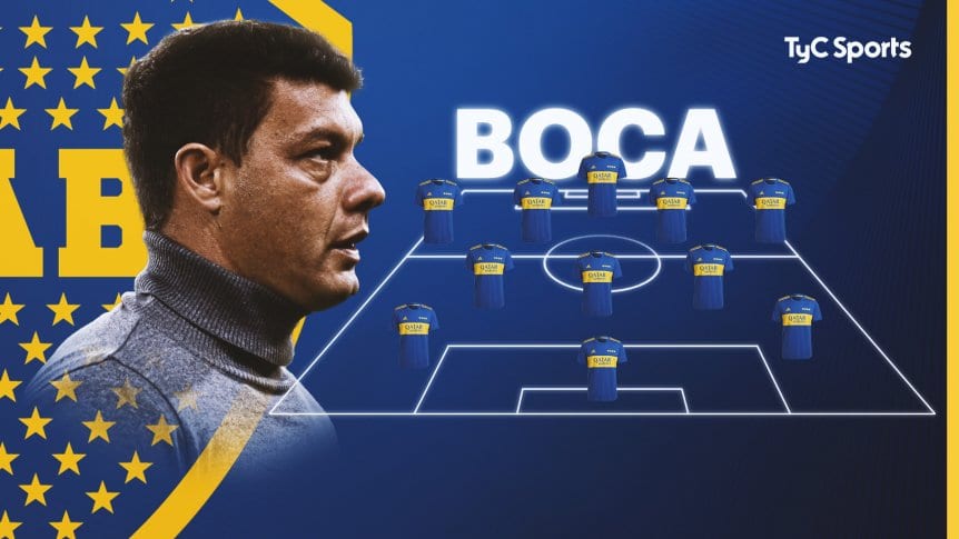 BOCA