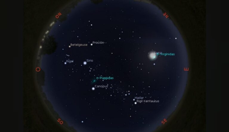 Observatorio Astronómico de la UTN: Guía para observar el mapa del cielo de abril