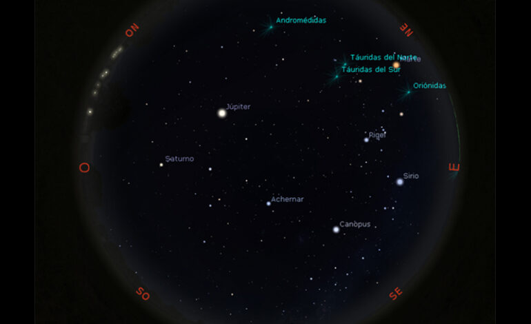  Observatorio Astronómico de la UTN: Mapa del cielo de noviembre