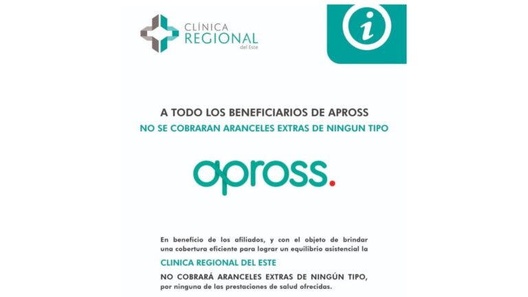 ¿Dónde denunciar el cobro de copagos o extras médicos?