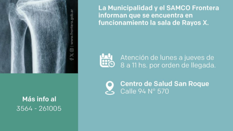 Funcionamiento de la Sala de Rayos X