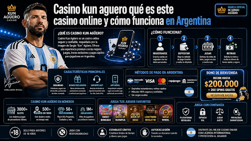 Kun aguero casino