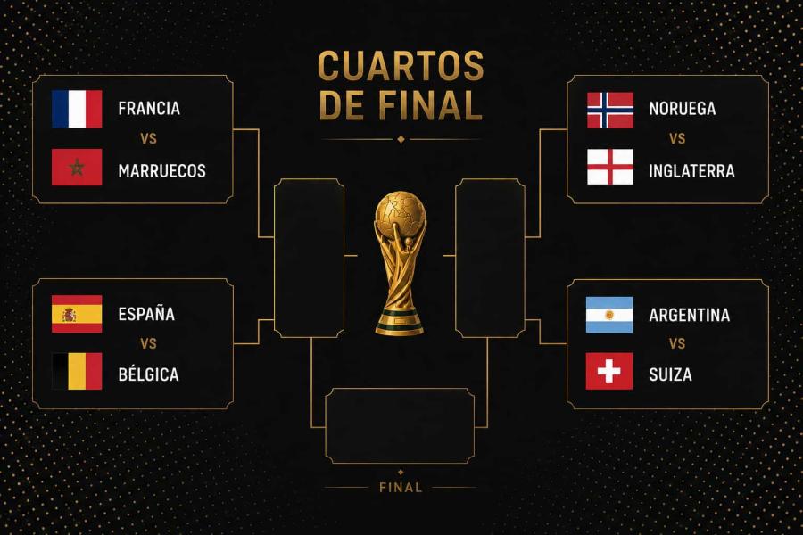 Cuadro 4tos mundial
